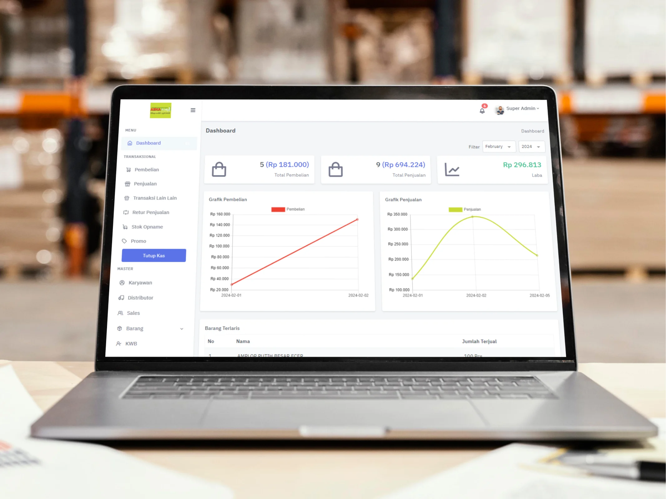 Mock Up Mock Up - ABKAMART POS